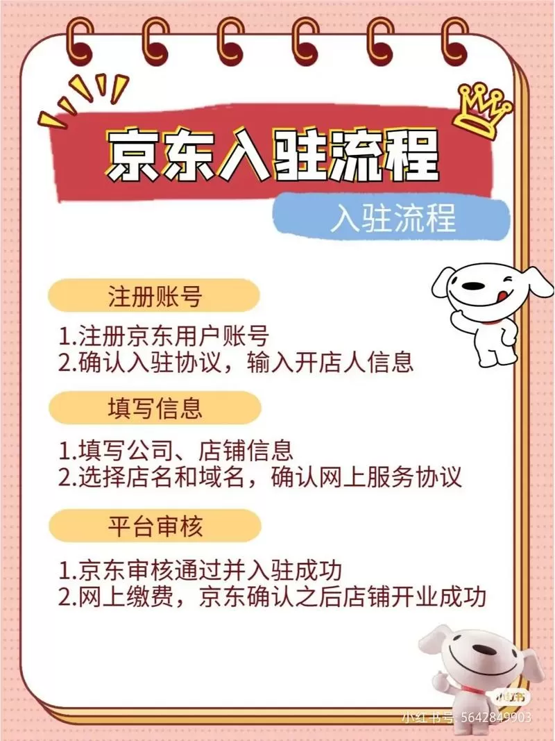 入驻京东开店流程及费用