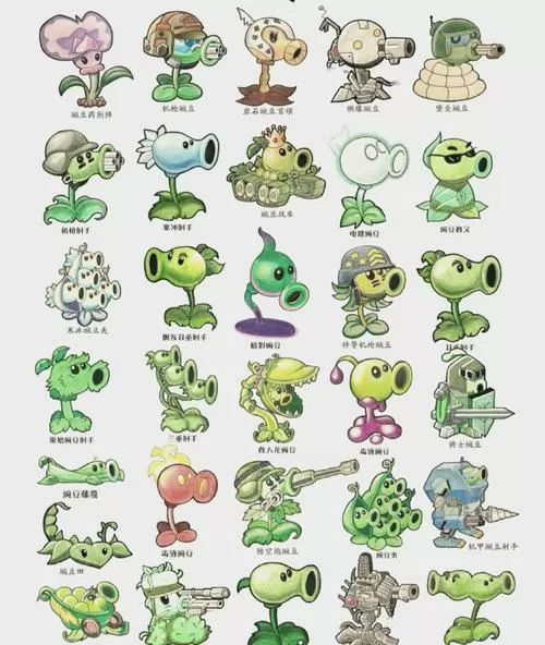 植物大战僵尸一全部植物解锁