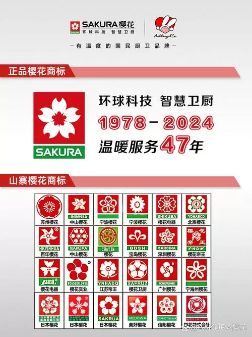樱花8522tv最新版本功能