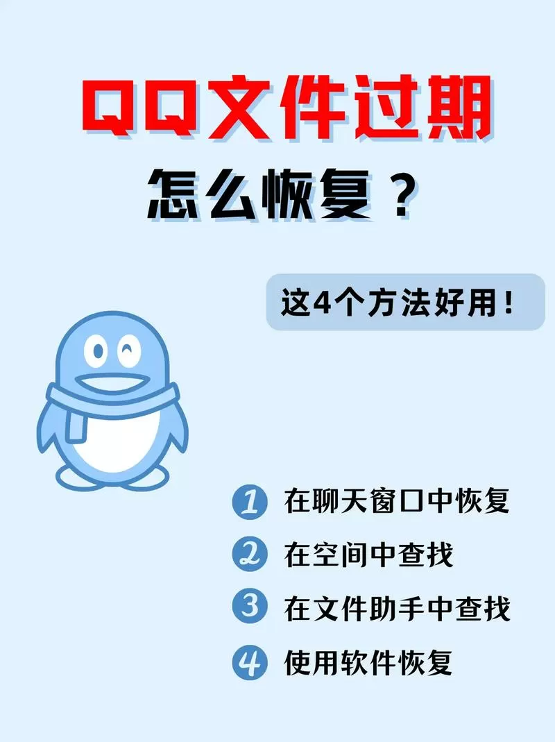 qq文件过期了可以恢复吗