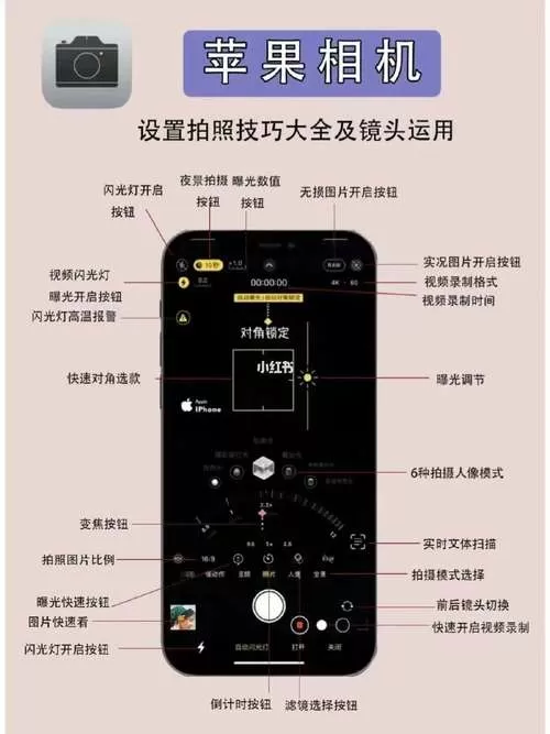 苹果相机怎么设置60帧