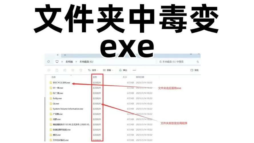 u盘病毒会感染汽车吗