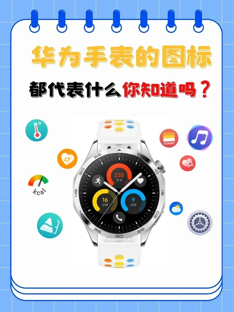 华为手表有闹钟功能吗