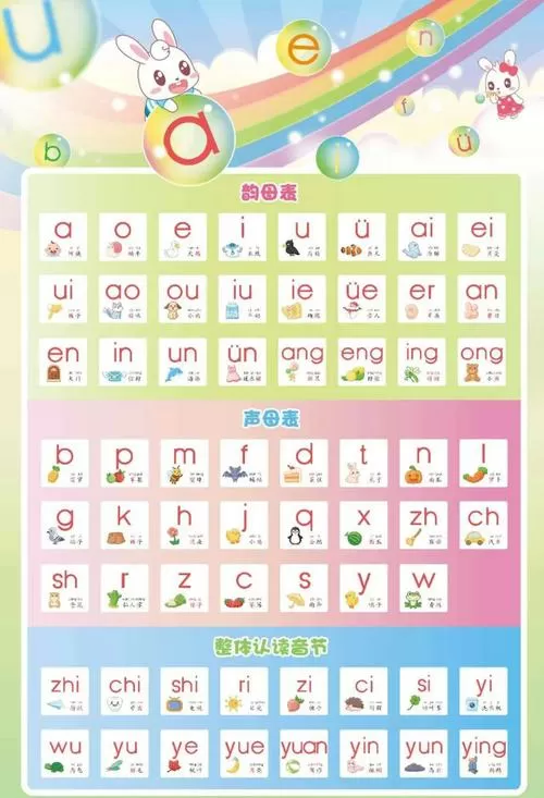 一年级拼音字母表大全