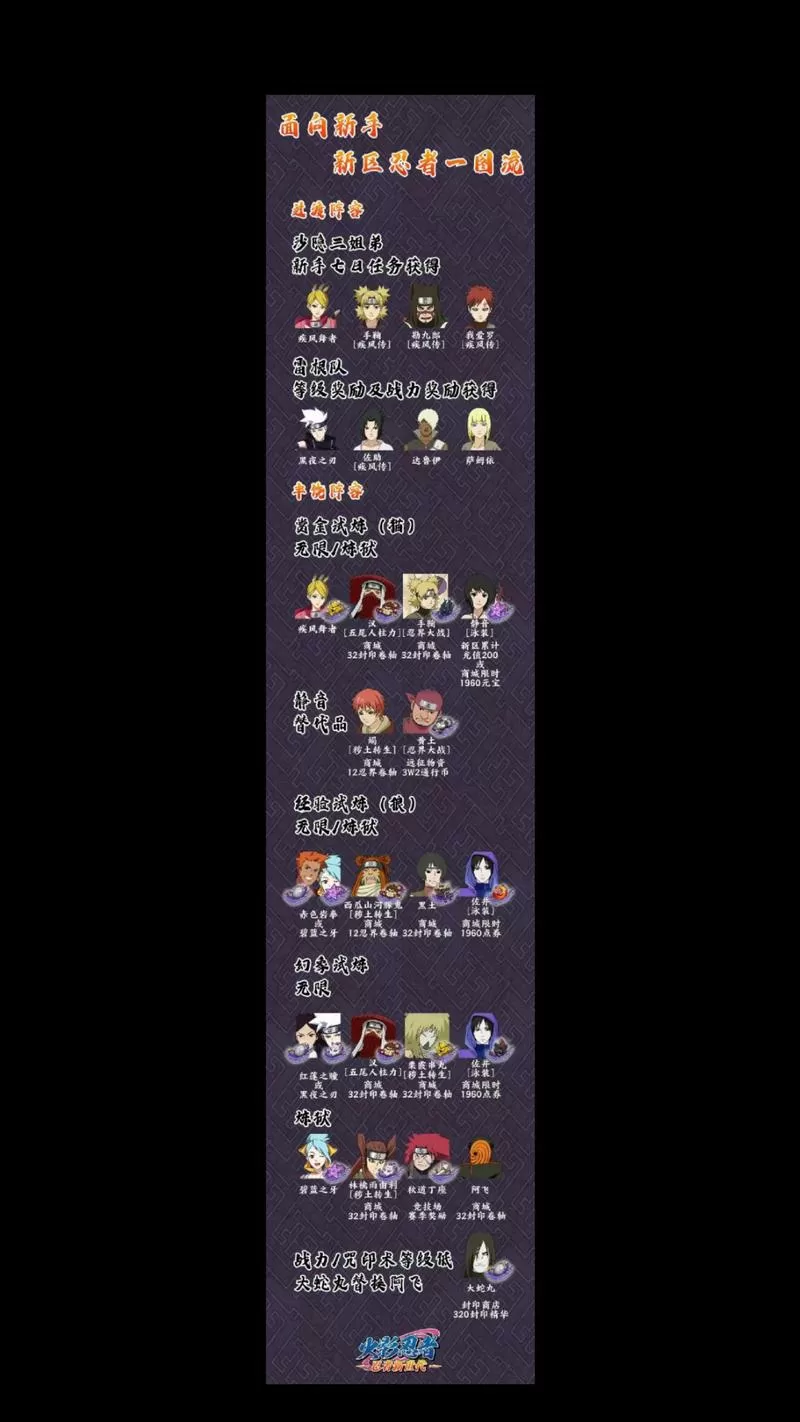 异族崛起第三章2.06手机版攻略