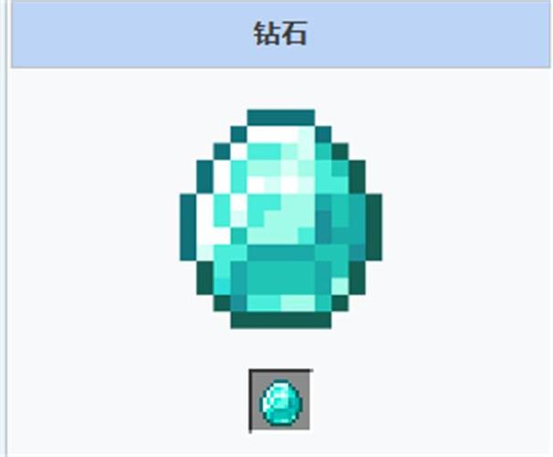 我的世界1.20.1钻石分布