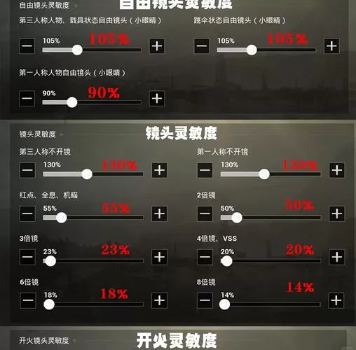 吃鸡压枪左右晃动怎么调