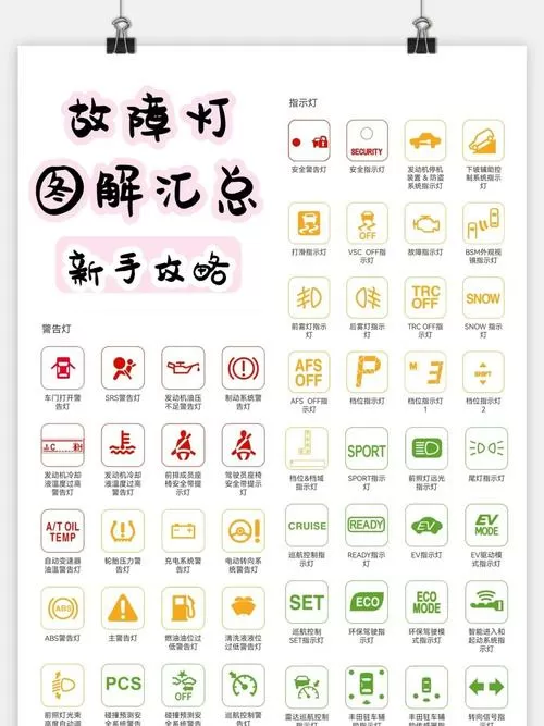15级灯牌灭了重新点亮要多少