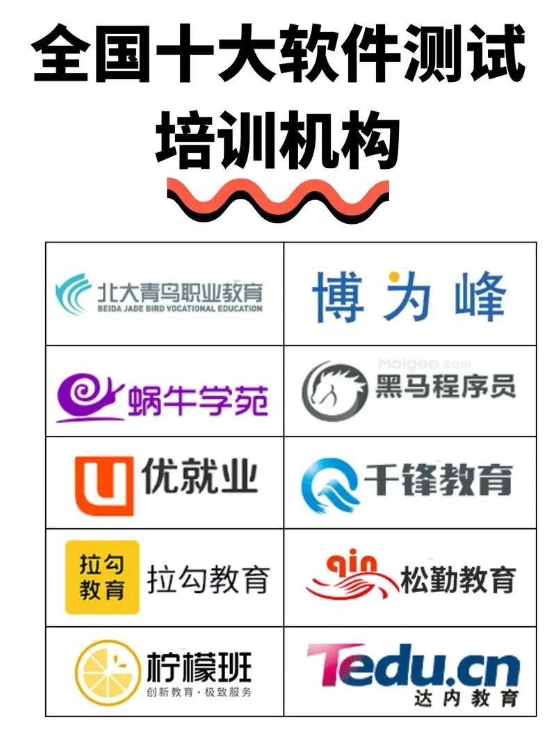 软件测试值得培训吗