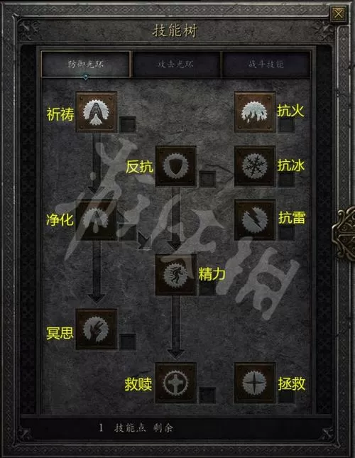 暗黑2技能书技能无限加点