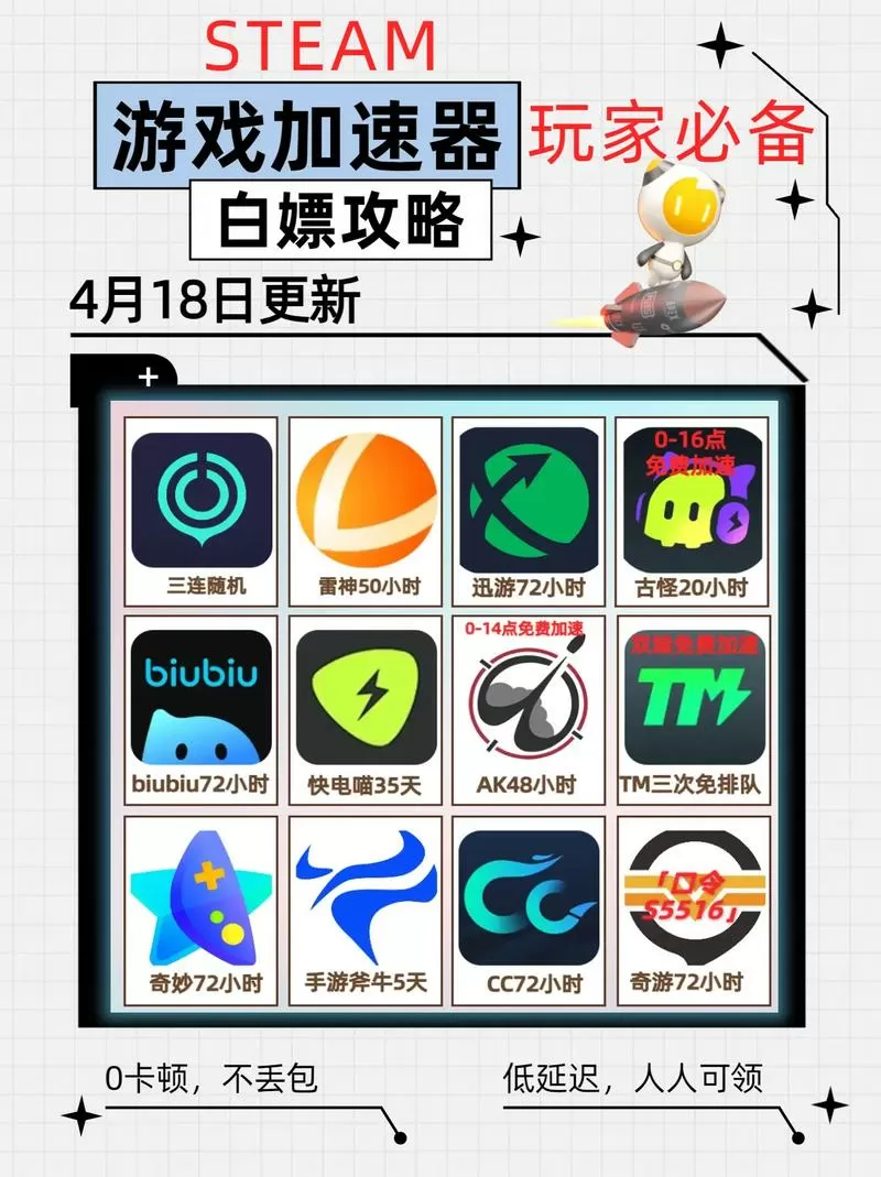 白嫖加速器下载