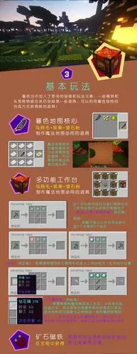 暮色森林mod物品合成表