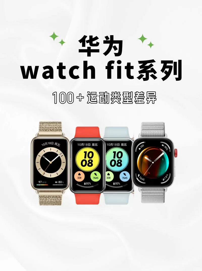 华为手表运动里三种颜色表示的是