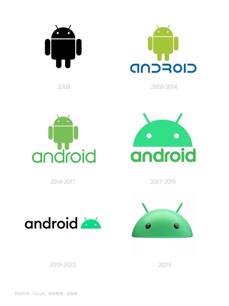 手机系统android 安装包电子版
