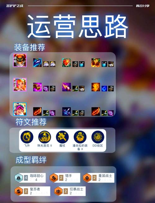 金铲铲之战开挂神器