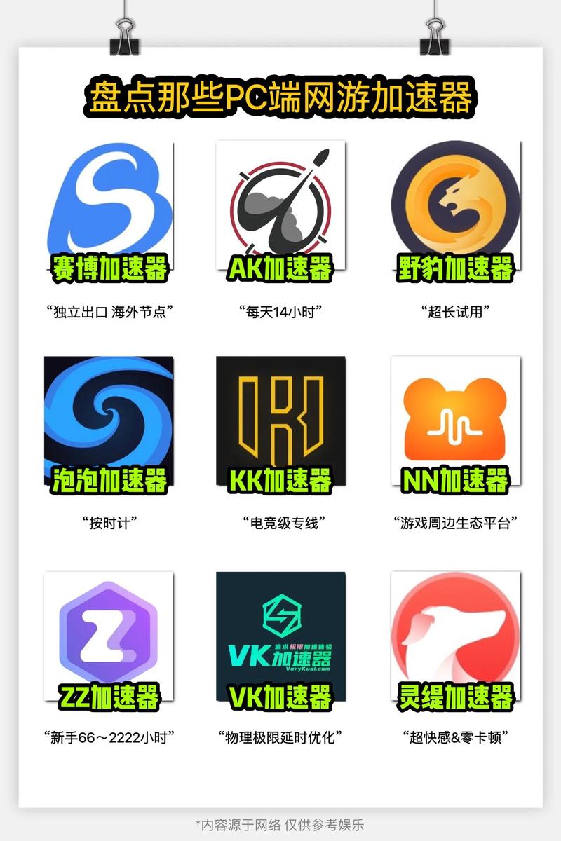 可以给抖音加速的加速器加速永久