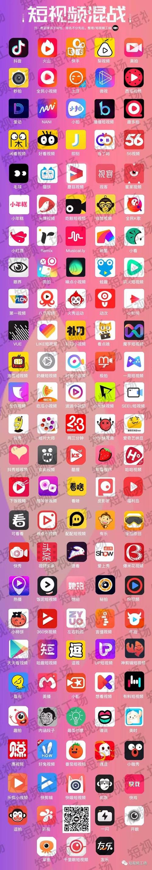 91抖音短视频破解版