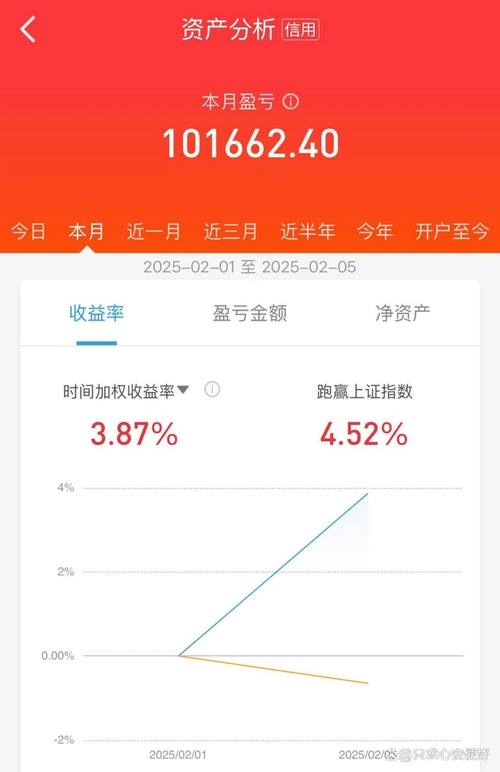 手赚侠赚钱流鼻血版本