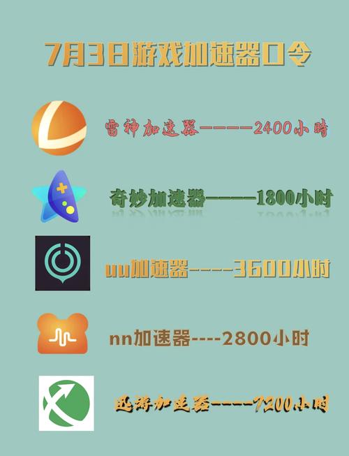 旋风加速度器永久免费旋风加速器永久免费国际版