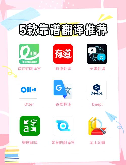 翻译通app官方最新版本更新内容分享无广告