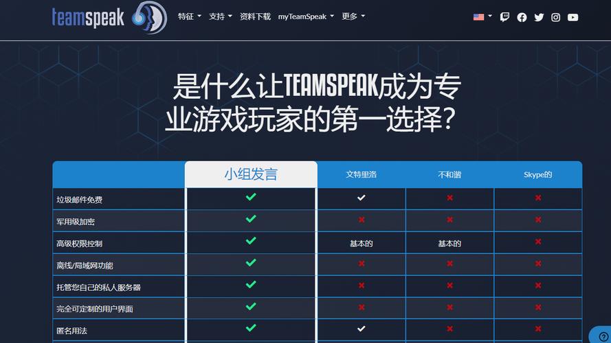 teamspeak3安卓版
