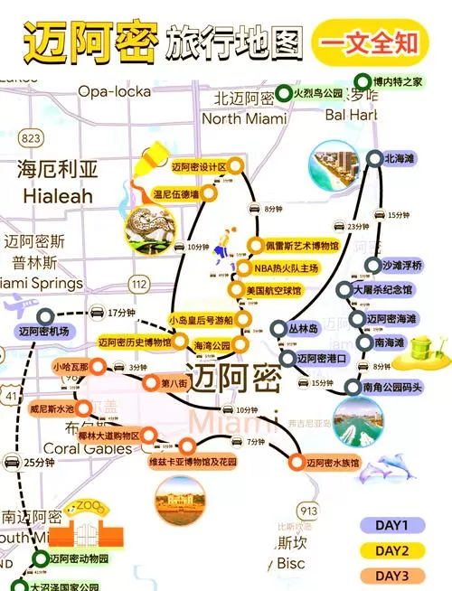 美国迈阿密时间现在几点