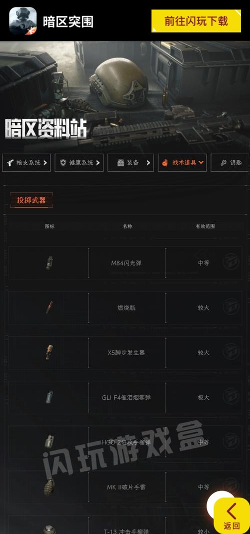 如暗区充钱攻略