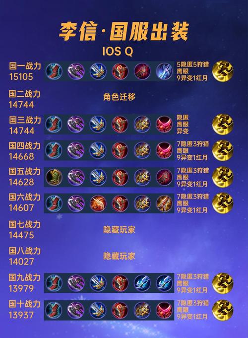 s39李信出装