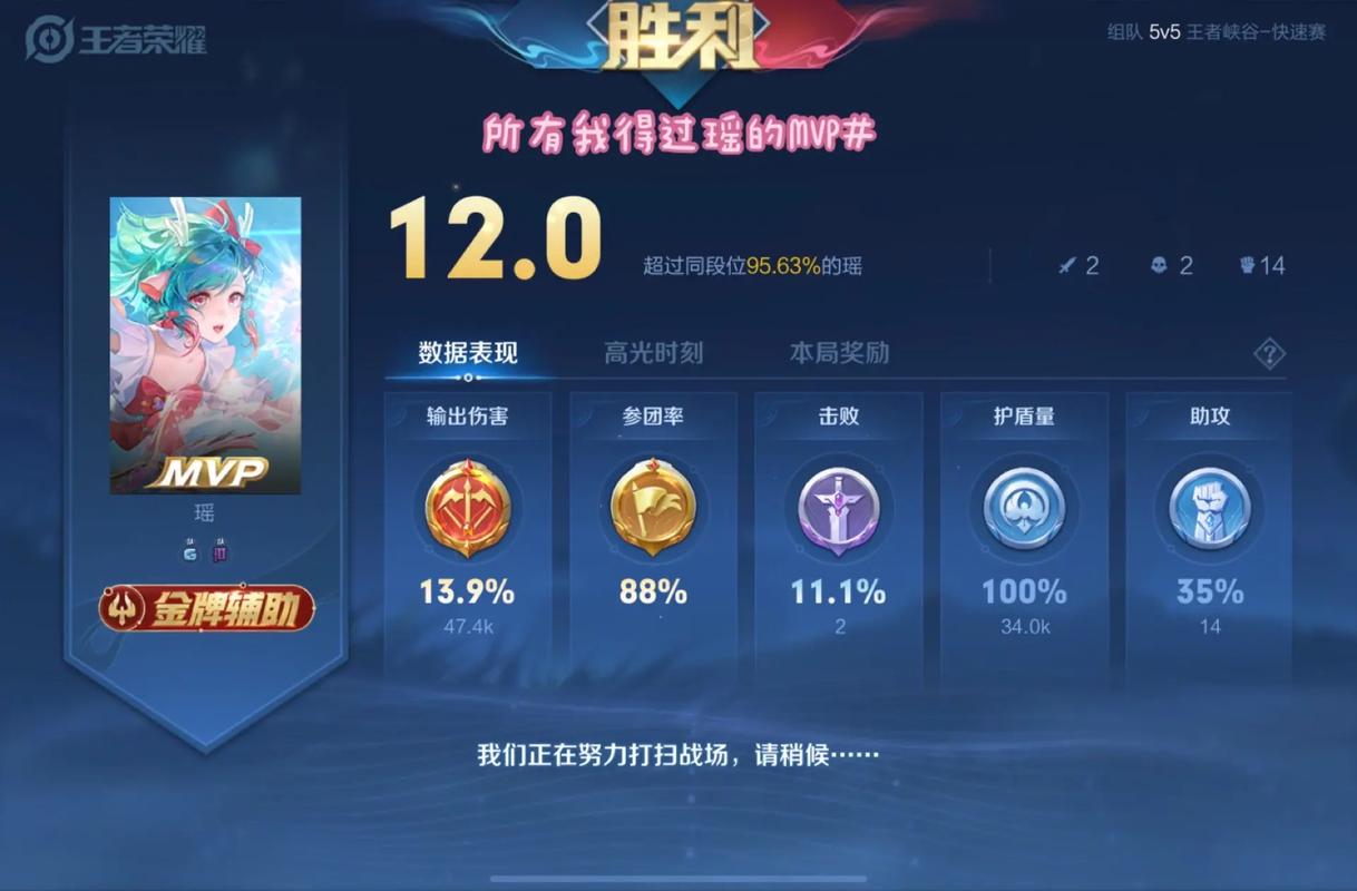 王者辅助点评模板