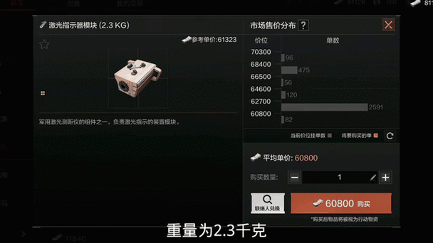 暗区金爆率一览表