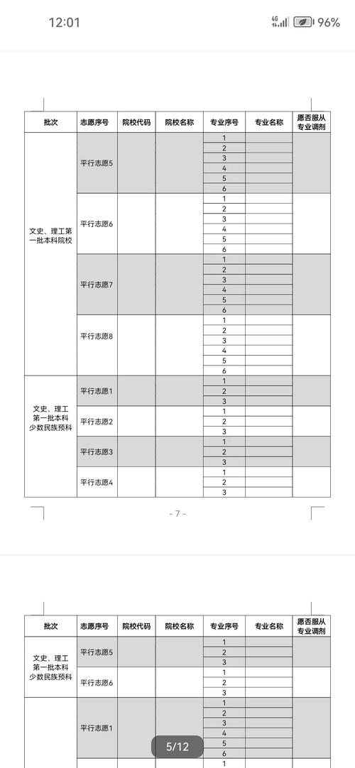 投档分和辅助分是什么意思