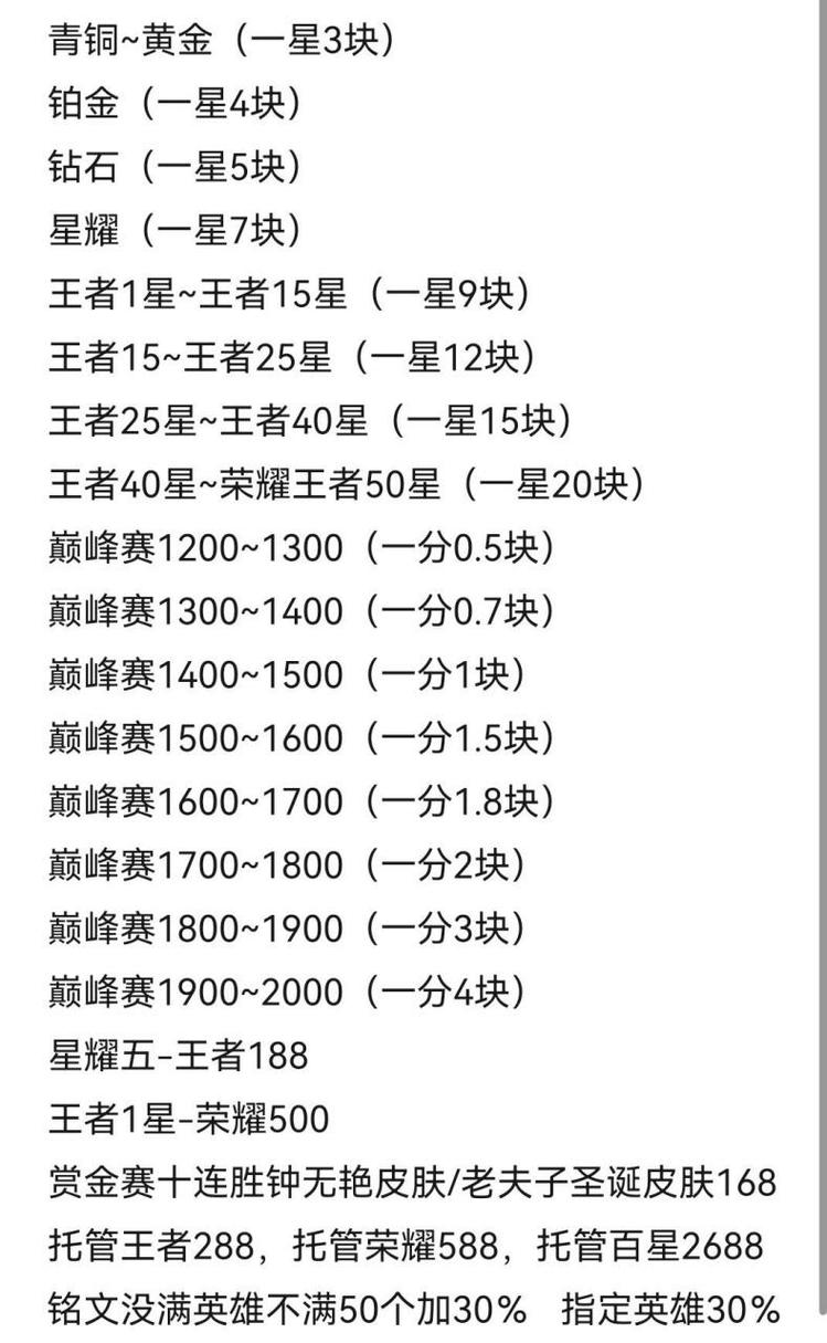 王者兵线价格2025