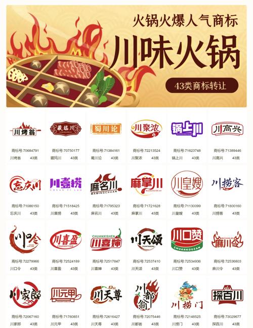 火锅卡密购买网站入口