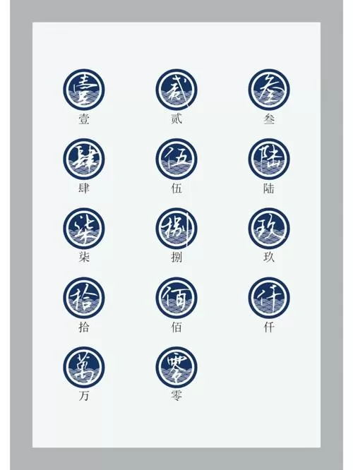 数字繁体字转换在线