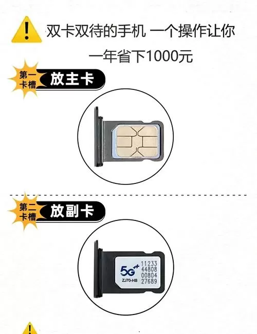 电话卡正确插卡方式图
