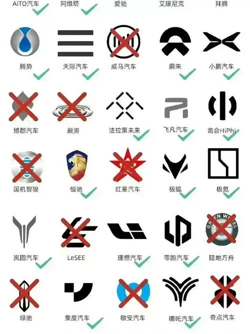 脱离轨道破解版解锁全部车辆