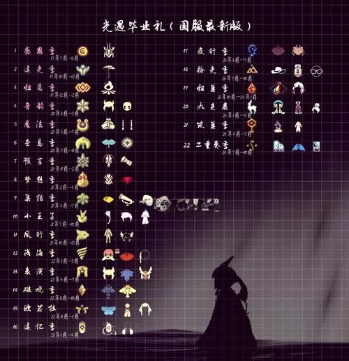 光遇全图鉴单机版
