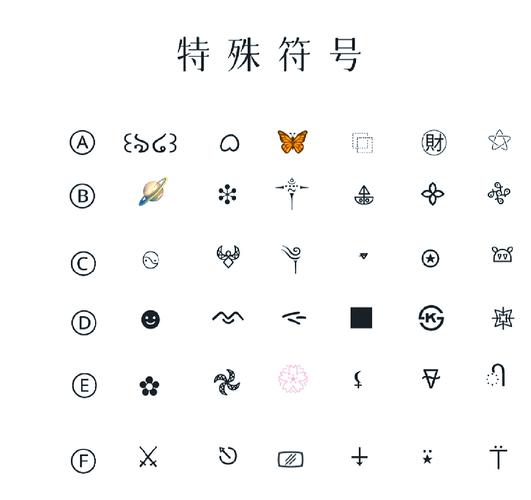 可以加在id里的符号