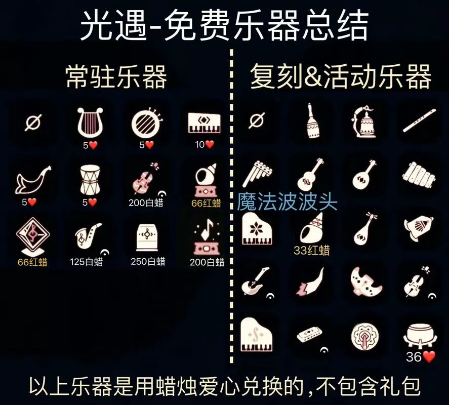 光遇弹琴辅助器免费歌曲