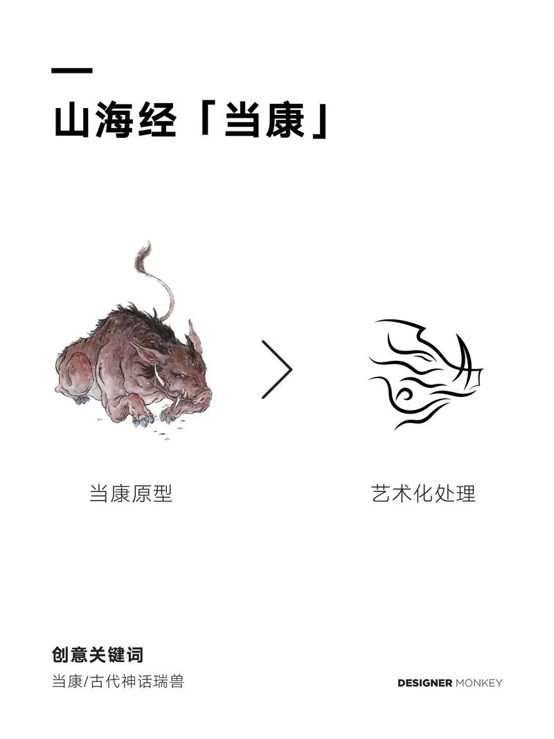 山海经动物图鉴