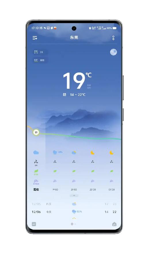 vivo自带天气预报