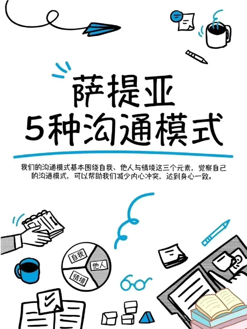 沟通的技巧和方法
