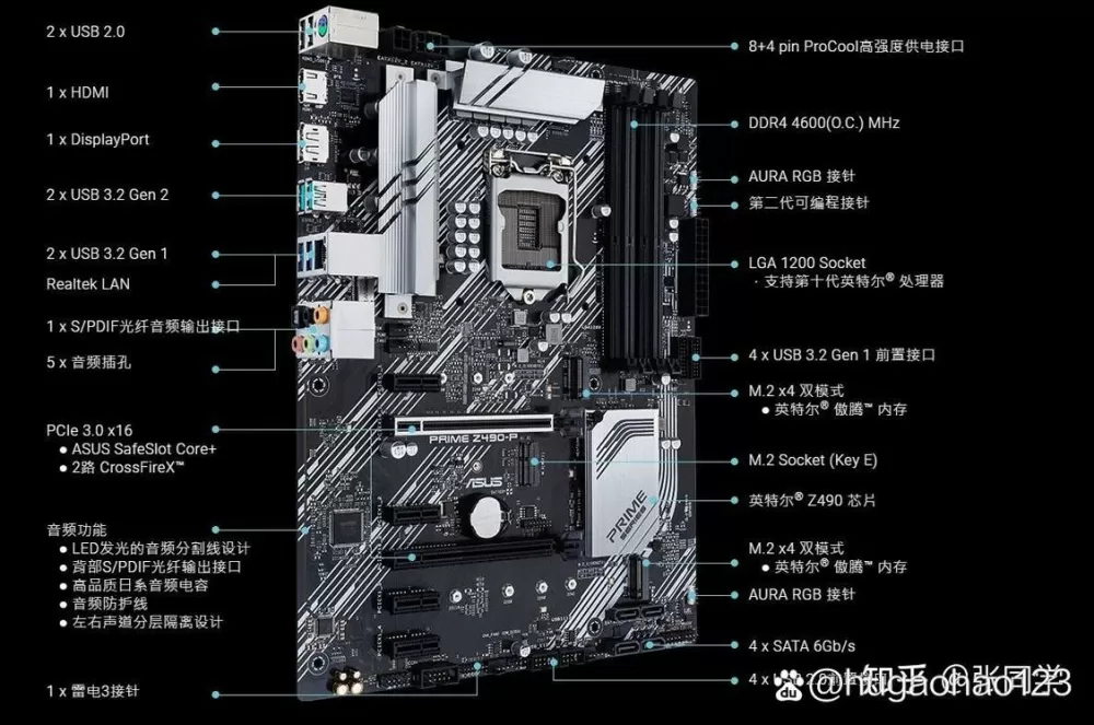 华硕z490p详细接口图