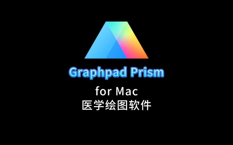 最新制图软件