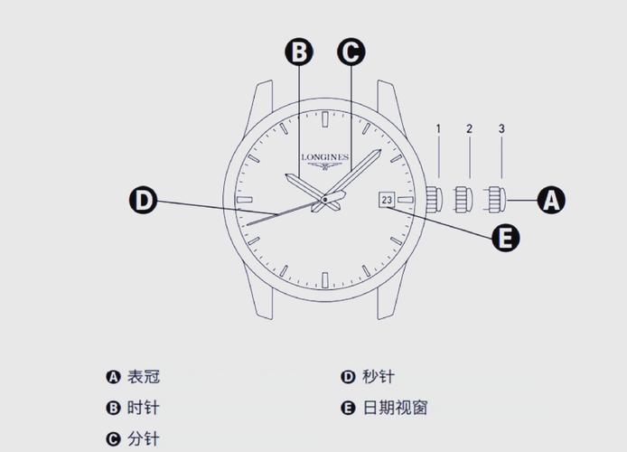手表调整时间设置方法