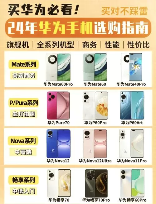 华为mate系列参数