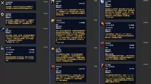 wow全被动技能代码