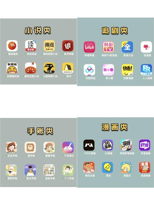 免费追动漫软件app推荐