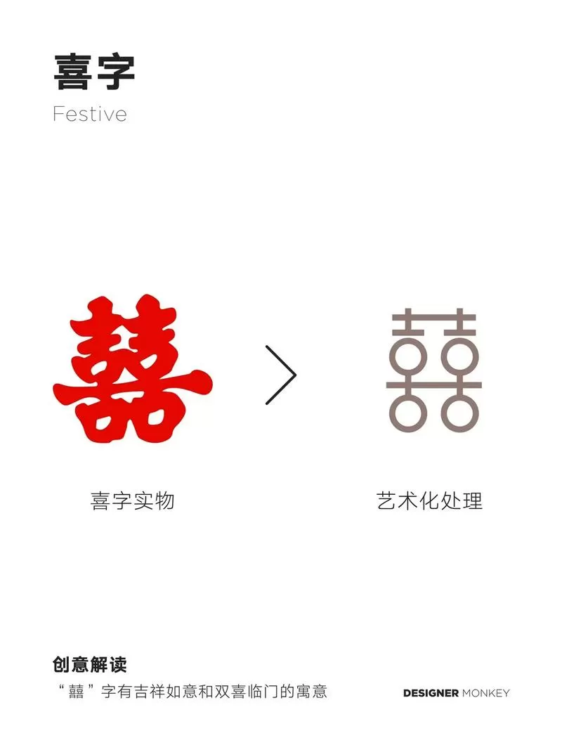 婚礼吉言四言八句