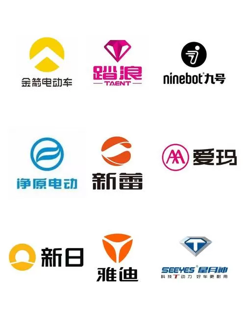 高速电动自行车